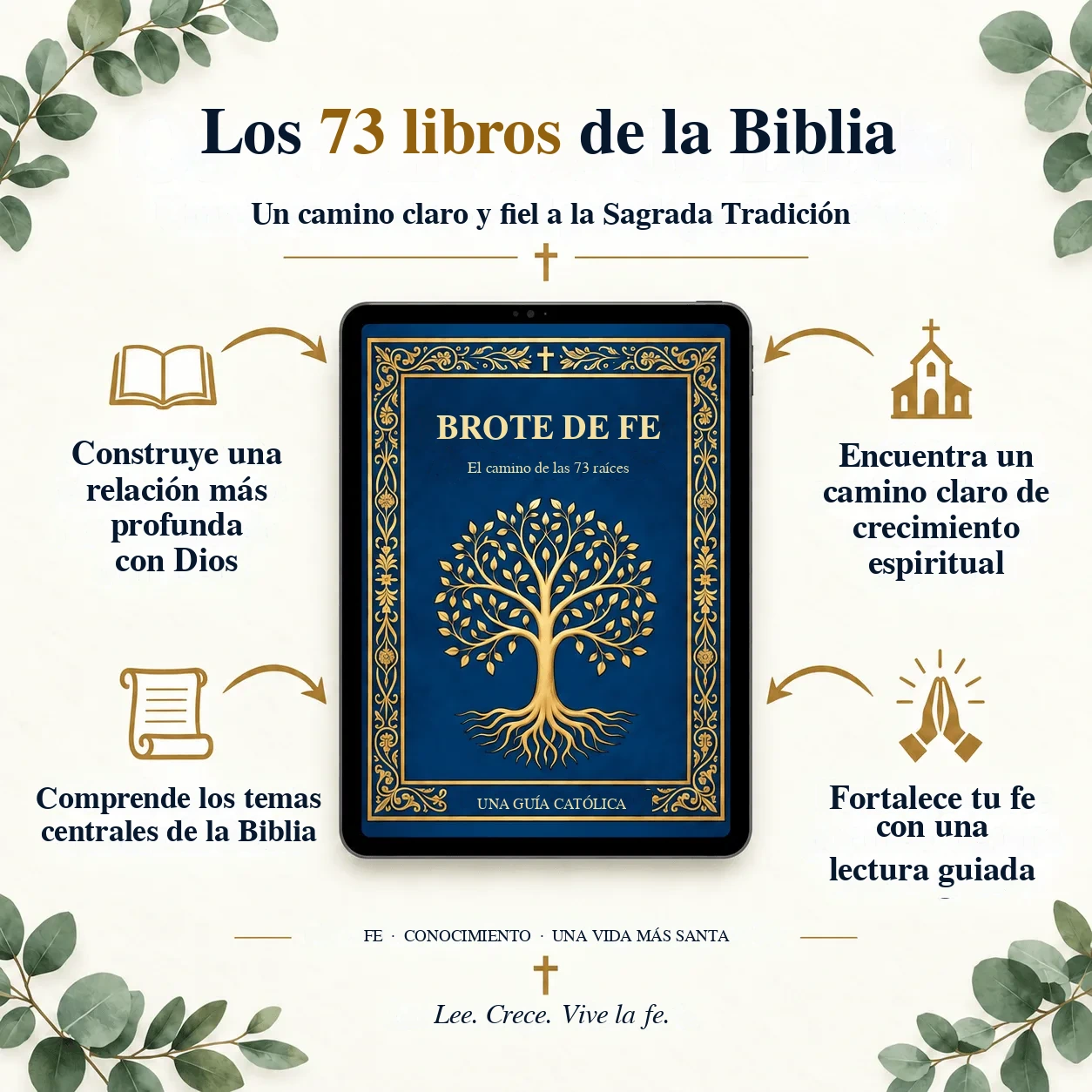 Ebook Brote de Fe abierto